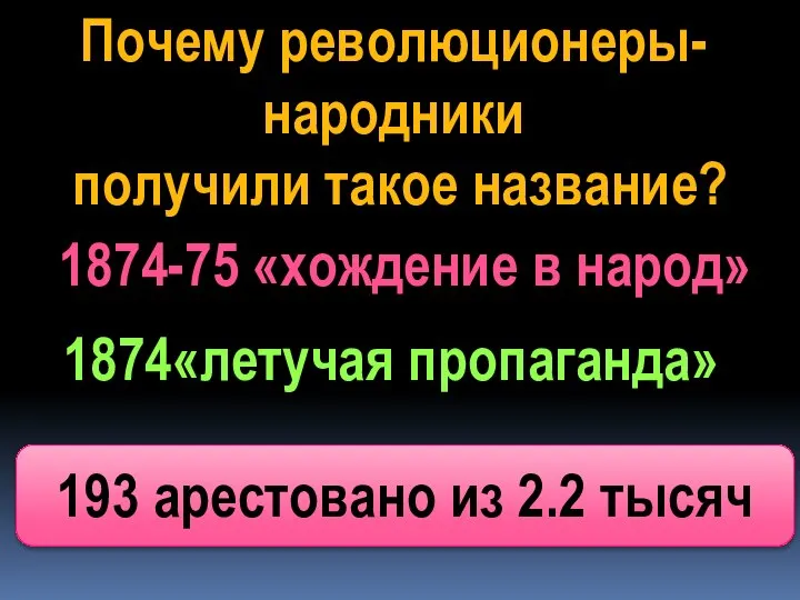 Почему революционеры- народники получили такое название? 1874-75 «хождение в народ» 1874«летучая пропаганда»