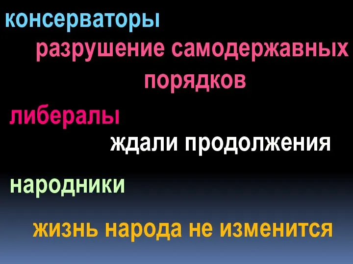 либералы народники консерваторы разрушение самодержавных порядков ждали продолжения жизнь народа не изменится