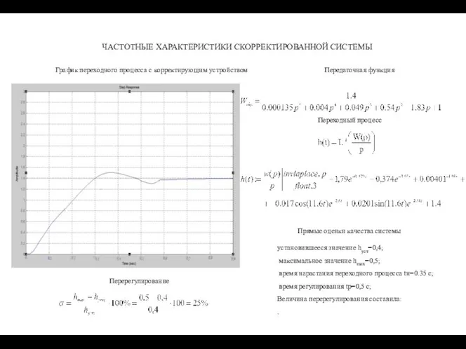 ЧАСТОТНЫЕ ХАРАКТЕРИСТИКИ СКОРРЕКТИРОВАННОЙ СИСТЕМЫ График переходного процесса с корректирующим устройством установившееся значение