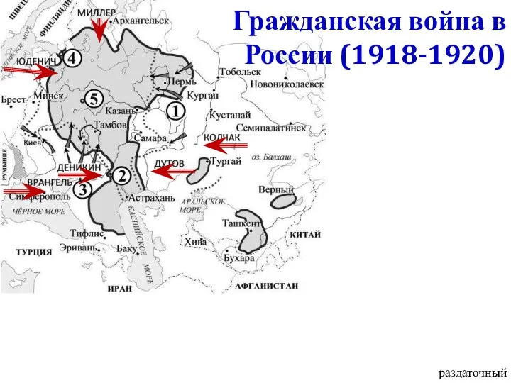 Гражданская война в России (1918-1920) раздаточный
