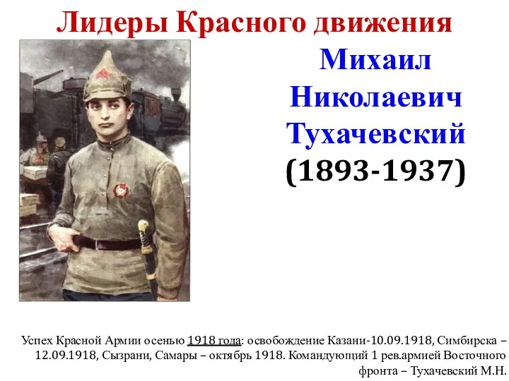 Лидеры Красного движения Михаил Николаевич Тухачевский (1893-1937) Успех Красной Армии осенью 1918