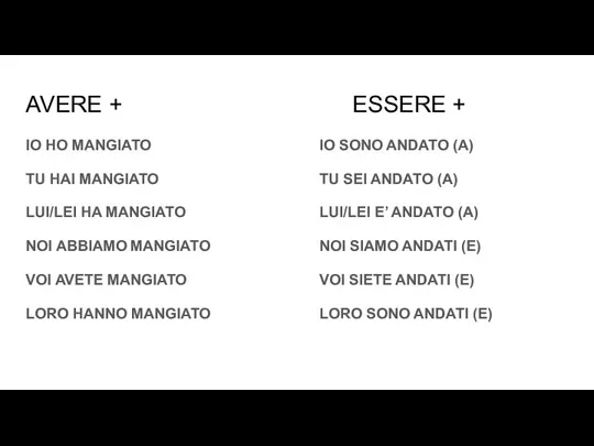 AVERE + ESSERE + IO HO MANGIATO TU HAI MANGIATO LUI/LEI HA