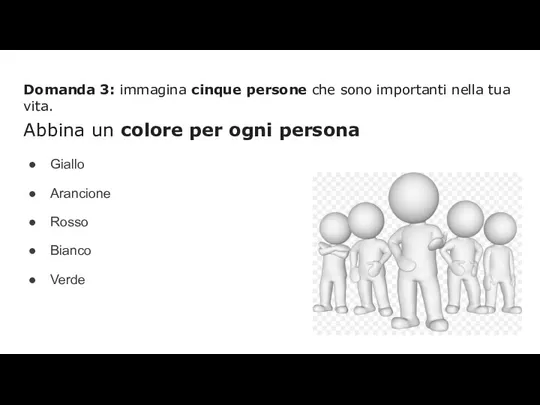 Domanda 3: immagina cinque persone che sono importanti nella tua vita. Abbina