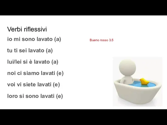 Verbi riflessivi io mi sono lavato (a) tu ti sei lavato (a)