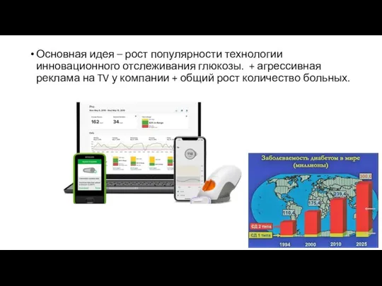 Основная идея – рост популярности технологии инновационного отслеживания глюкозы. + агрессивная реклама