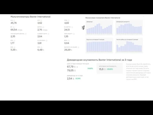 Финансовые показатели.