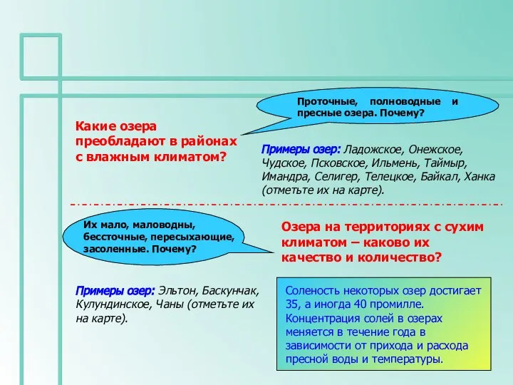 Какие озера преобладают в районах с влажным климатом? Проточные, полноводные и пресные