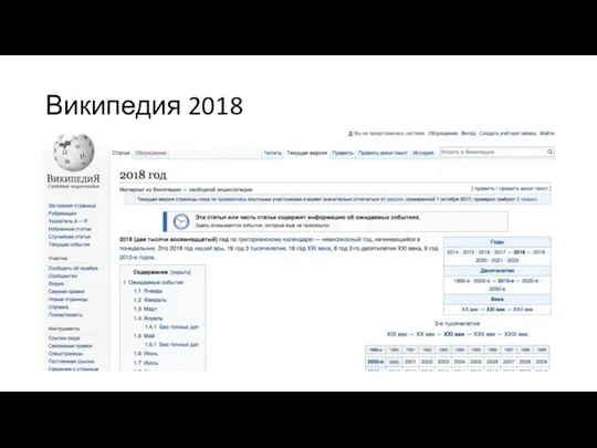 Википедия 2018