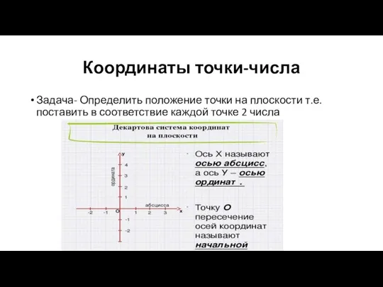 Координаты точки-числа Задача- Определить положение точки на плоскости т.е. поставить в соответствие каждой точке 2 числа