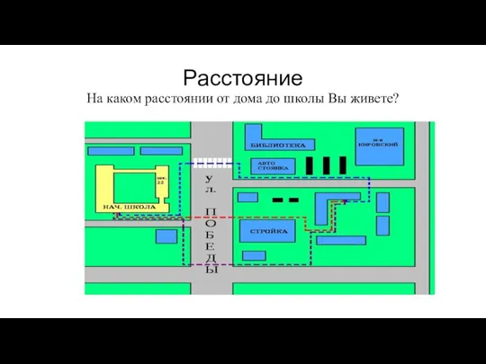 Расстояние На каком расстоянии от дома до школы Вы живете?