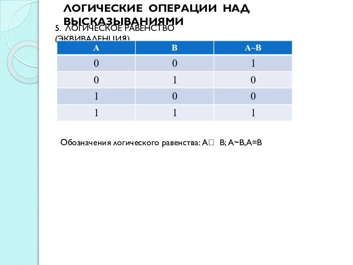 ЛОГИЧЕСКИЕ ОПЕРАЦИИ НАД ВЫСКАЗЫВАНИЯМИ 5. ЛОГИЧЕСКОЕ РАВЕНСТВО(ЭКВИВАЛЕНЦИЯ) Обозначения логического равенства: А⭤ В; А~В,А=В