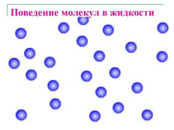 Поведение молекул в жидкости