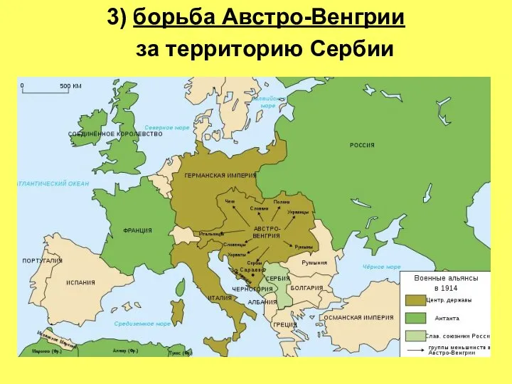 3) борьба Австро-Венгрии за территорию Сербии