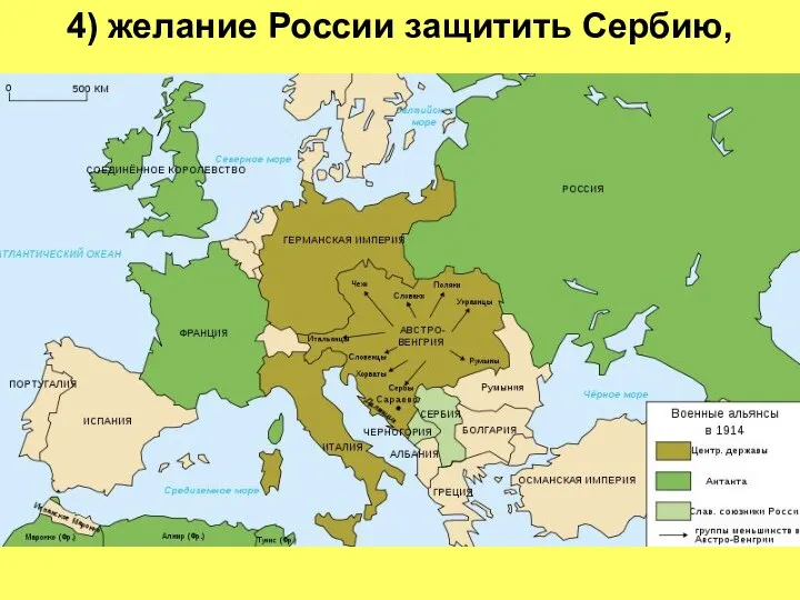 4) желание России защитить Сербию,