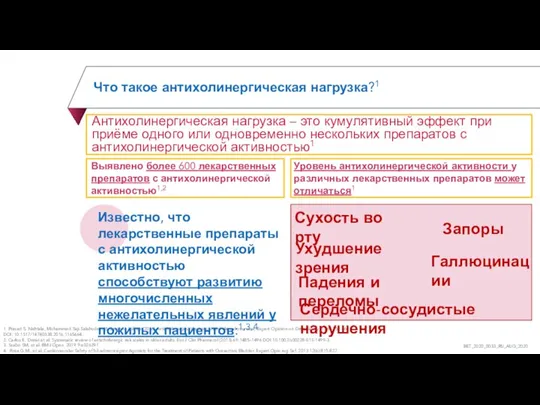 Что такое антихолинергическая нагрузка?1 1. Prasad S. Nishtala, Mohammed Saji Salahudeen &