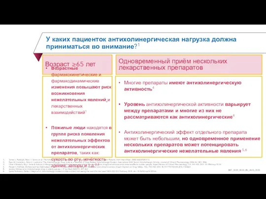 У каких пациенток антихолинергическая нагрузка должна приниматься во внимание?1 James L. Rudolph;