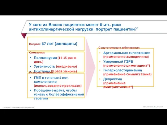 У кого из Ваших пациенток может быть риск антихолинергической нагрузки: портрет пациентки?1