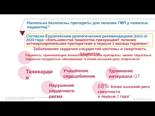 Насколько безопасны препараты для лечения ГМП у пожилых пациентов?1 F.C.Burkhard (Chair) et.