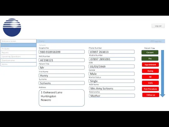 Home Welcome screen Products Reports IPP Registry Upcoming Operations Patients Patients Questionnaires