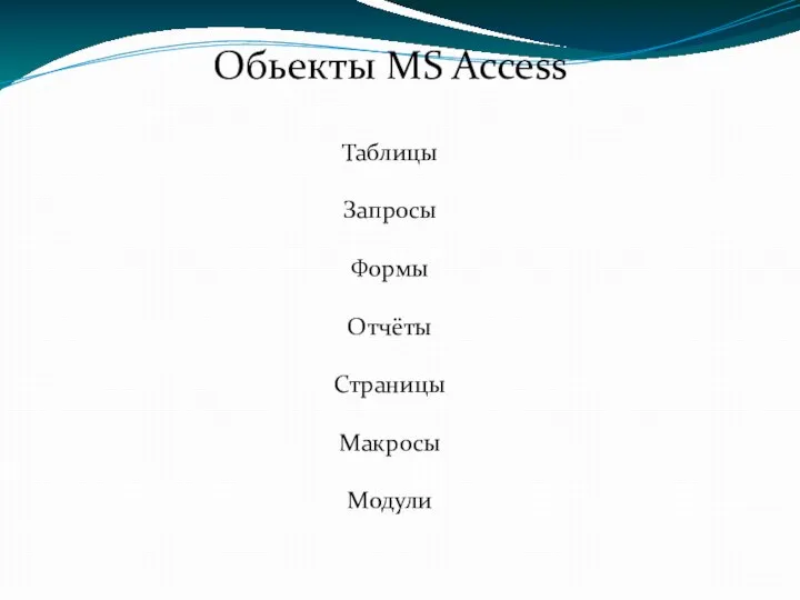 Обьекты MS Access Таблицы Запросы Формы Отчёты Страницы Макросы Модули