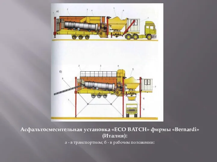 Асфальтосмесительная установка «ECO BATCH» фирмы «Bernardi» (Италия): а - в транспортном; б - в рабочем положении: