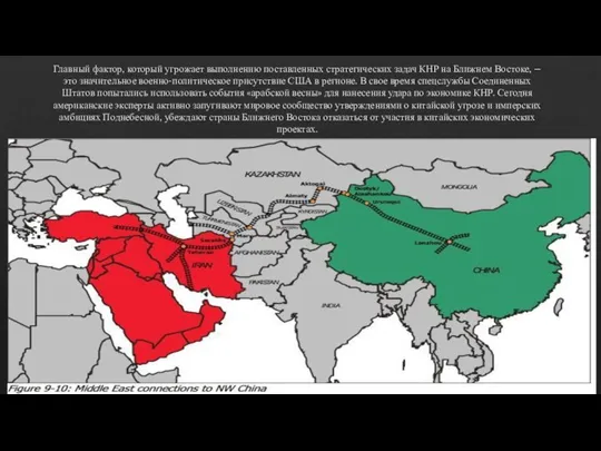 Главный фактор, который угрожает выполнению поставленных стратегических задач КНР на Ближнем Востоке,