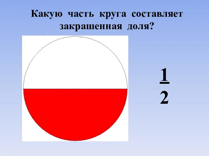 Какую часть круга составляет закрашенная доля? 1 2