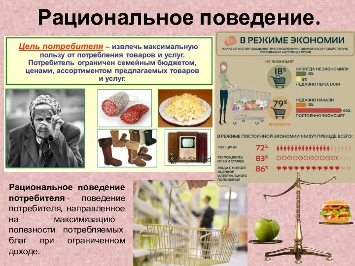 Рациональное поведение. Рациональное поведение потребителя - поведение потребителя, направленное на максимизацию полезности