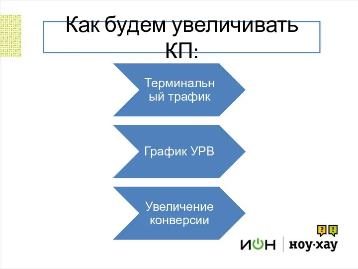 Как будем увеличивать КП: