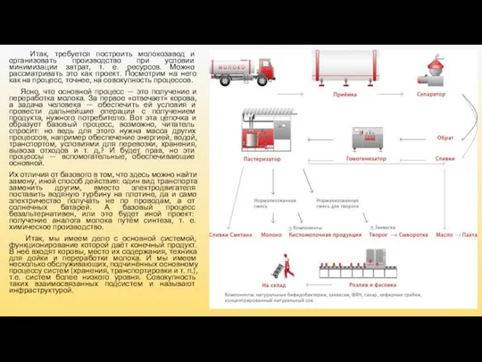 Итак, требуется построить молокозавод и организовать производство при условии минимизации затрат, т.