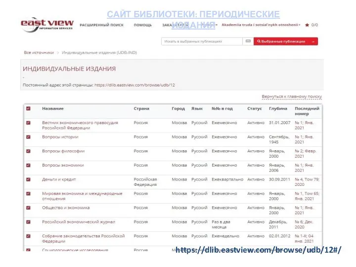 САЙТ БИБЛИОТЕКИ: ПЕРИОДИЧЕСКИЕ ИЗДАНИЯ https://dlib.eastview.com/browse/udb/12#/