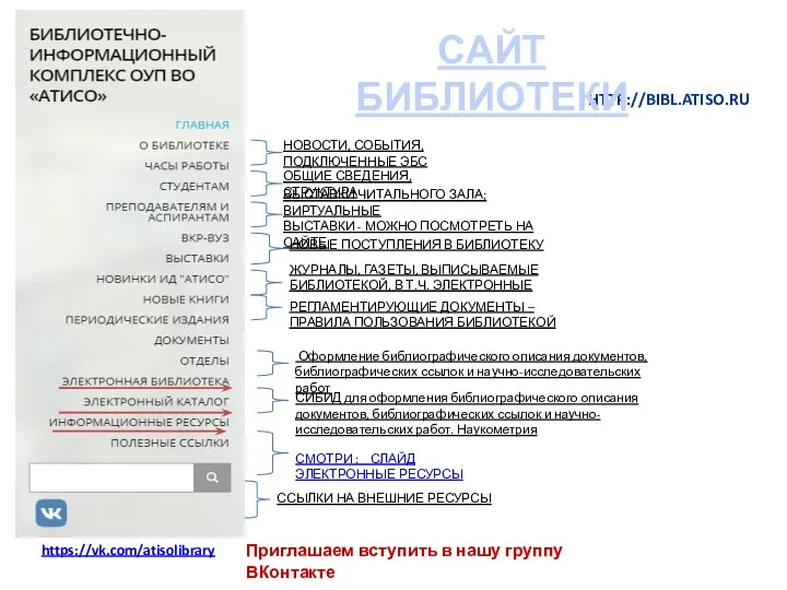 НОВОСТИ, СОБЫТИЯ, ПОДКЛЮЧЕННЫЕ ЭБС HTTP://BIBL.ATISO.RU ОБЩИЕ СВЕДЕНИЯ, СТРУКТУРА ВЫСТАВКИ ЧИТАЛЬНОГО ЗАЛА; ВИРТУАЛЬНЫЕ