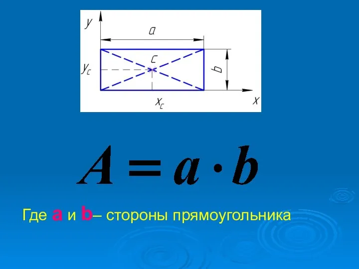 Где а и b– стороны прямоугольника