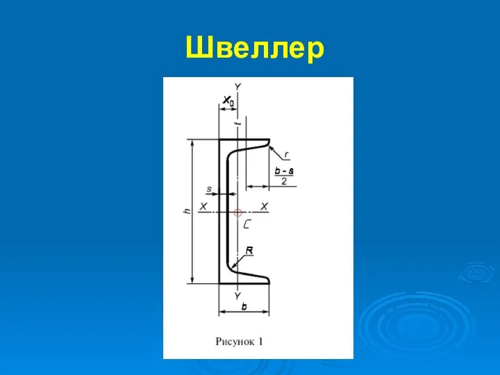 Швеллер