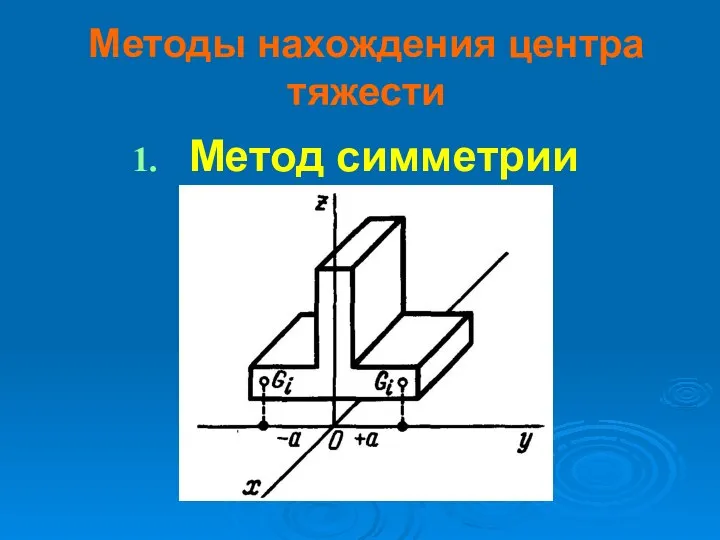 Методы нахождения центра тяжести Метод симметрии