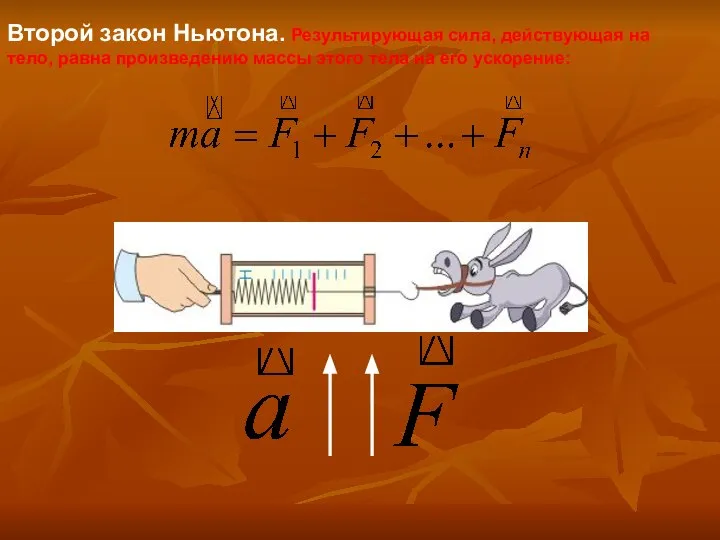 Второй закон Ньютона. Результирующая сила, действующая на тело, равна произведению массы этого тела на его ускорение: