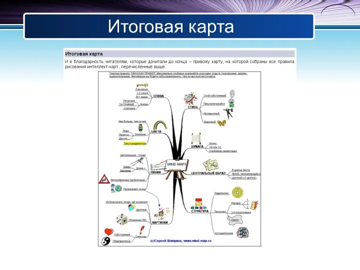 Итоговая карта