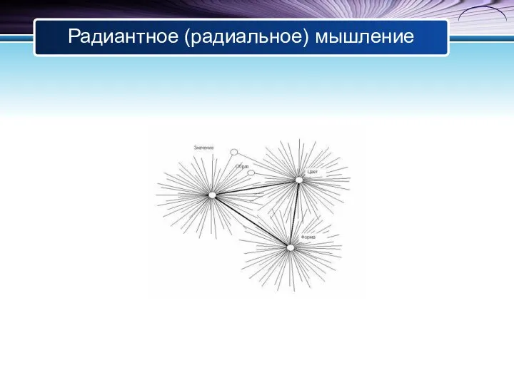 Радиантное (радиальное) мышление