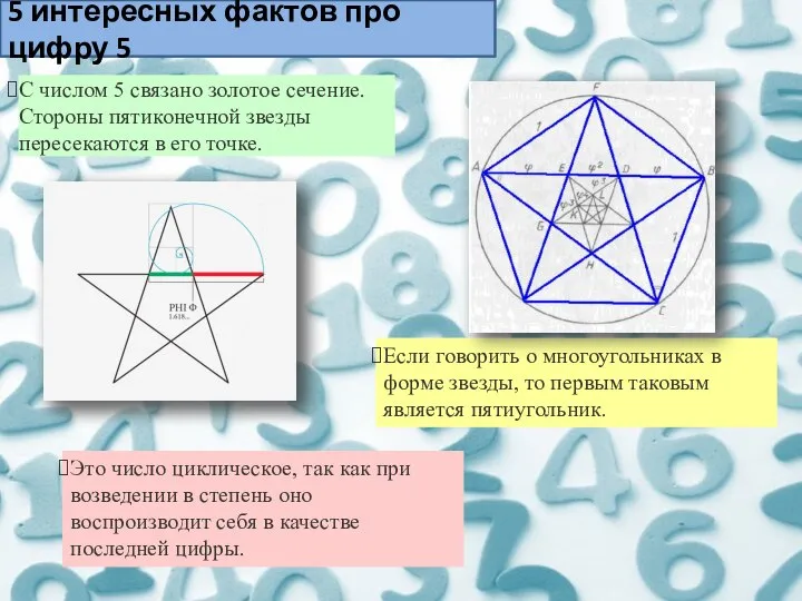 5 интересных фактов про цифру 5 С числом 5 связано золотое сечение.