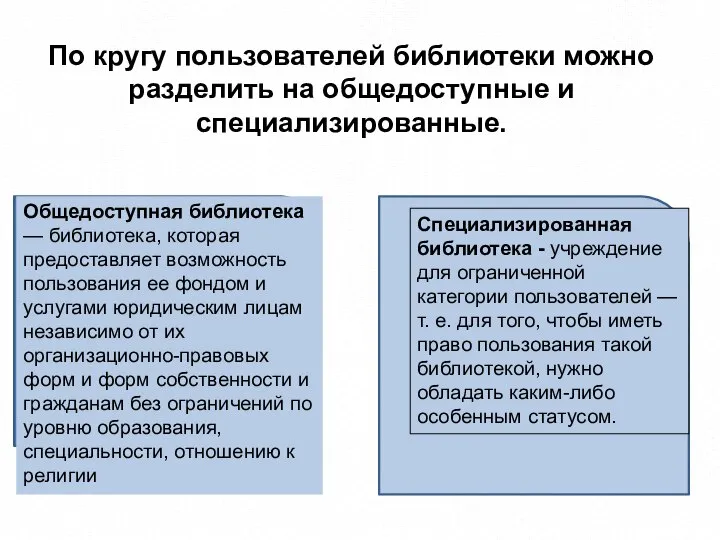 По кругу пользователей библиотеки можно разделить на общедоступные и специализированные. Общедоступная библиотека