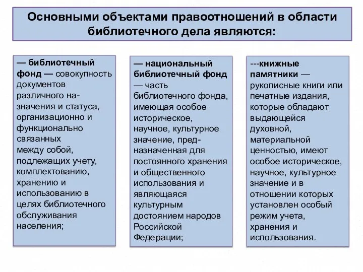 Основными объектами правоотношений в области библиотечного дела являются: — библиотечный фонд —