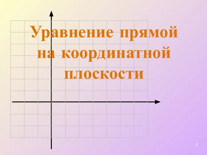 Уравнение прямой на координатной плоскости