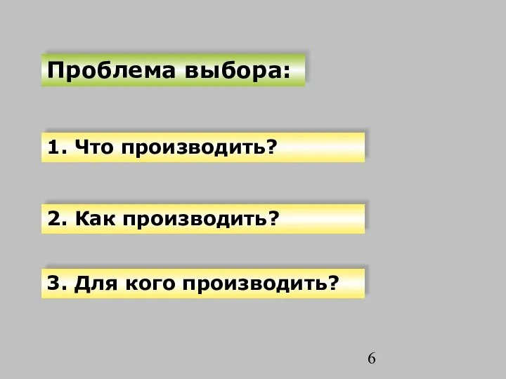 Проблема выбора: 1. Что производить? 2. Как производить? 3. Для кого производить?