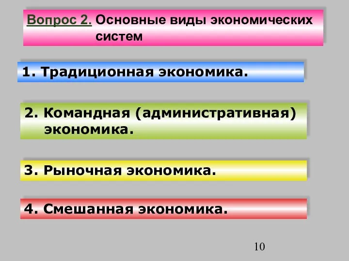 1. Традиционная экономика. 2. Командная (административная) экономика. 3. Рыночная экономика. 4. Смешанная