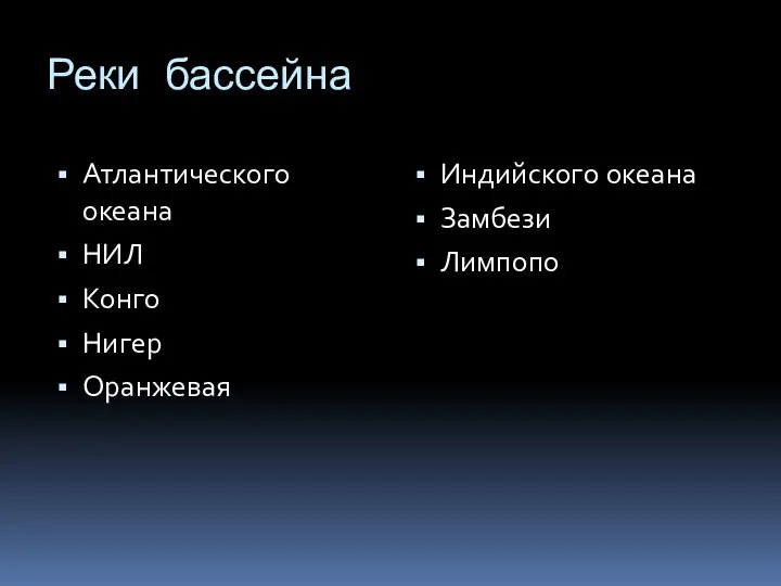 Реки бассейна Атлантического океана НИЛ Конго Нигер Оранжевая Индийского океана Замбези Лимпопо