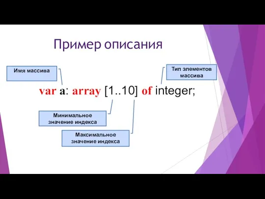 Пример описания var a: array [1..10] of integer; Имя массива Тип элементов