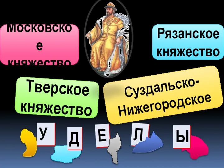 Московское княжество Рязанское княжество Е Л Тверское княжество Суздальско- Нижегородское У Д Ы