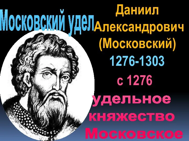 с 1276 удельное княжество Московское Даниил Александрович (Московский) Московский удел 1276-1303