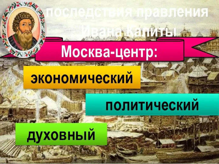 экономический политический духовный последствия правления Ивана Калиты Москва-центр: