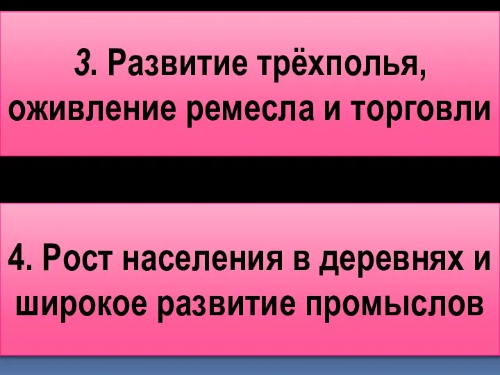 4. Рост населения в деревнях и широкое развитие промыслов 3. Развитие трёхполья, оживление ремесла и торговли